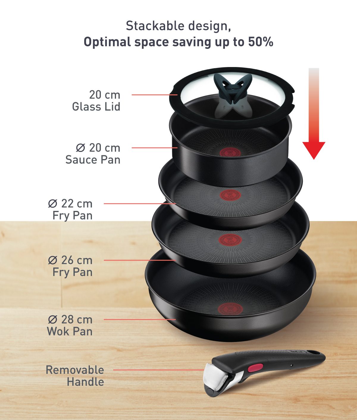 Metro Summer Sale | Tefal Ingenio Unlimited Induction 6-PC